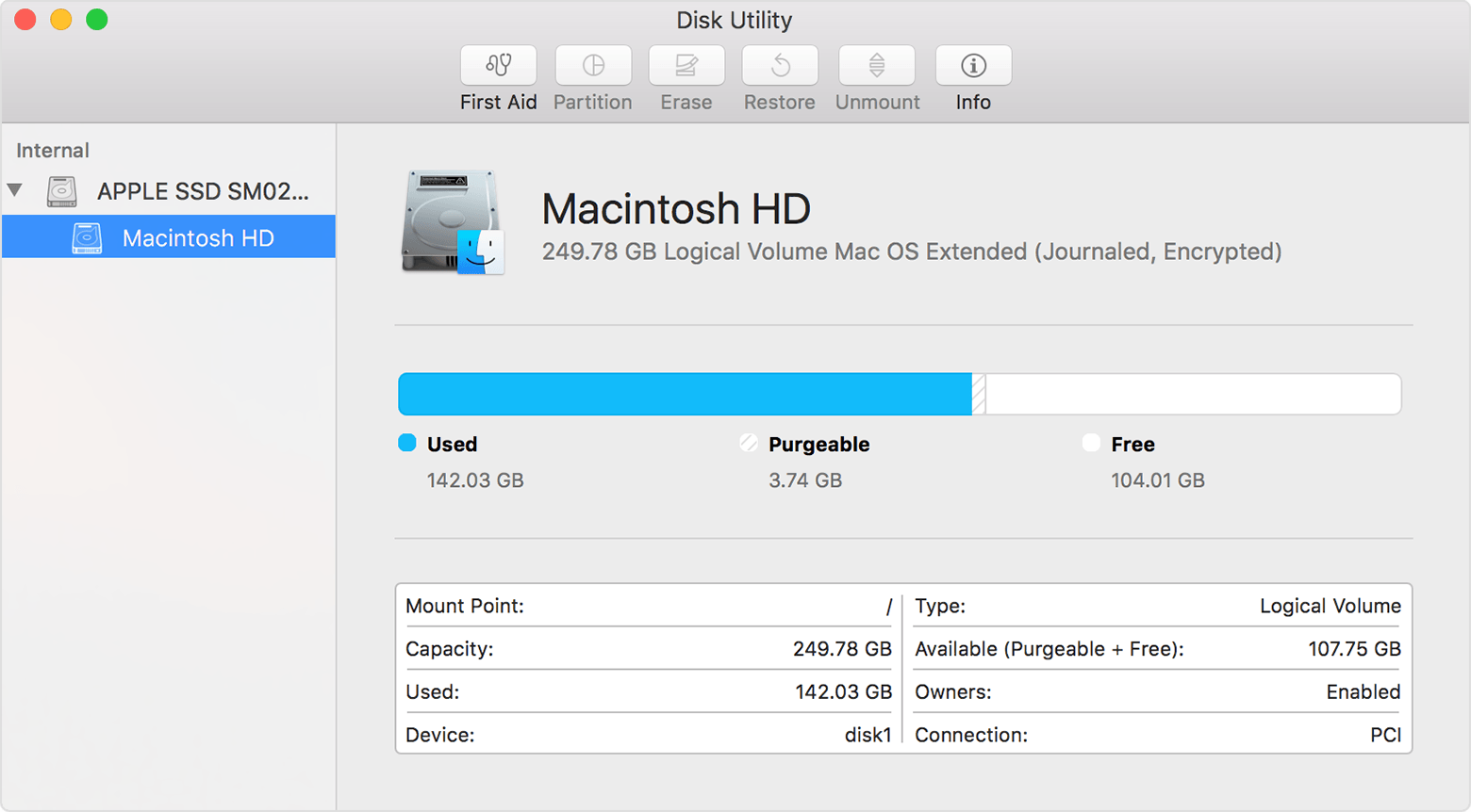 mac disk utility loading disks